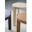 Ragnesminde Solid Wood End Table-1792781214