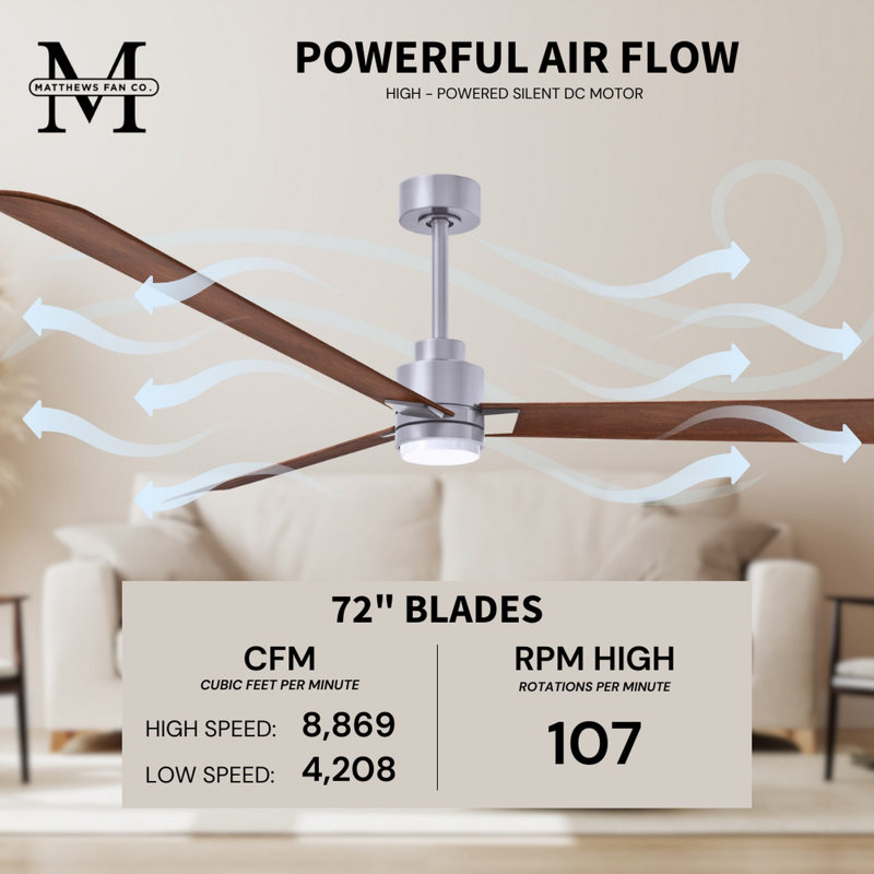 Alessandra - Three Blade Transitional Ceiling Fan -LED, Walnut, Brushed Nickel, 72"