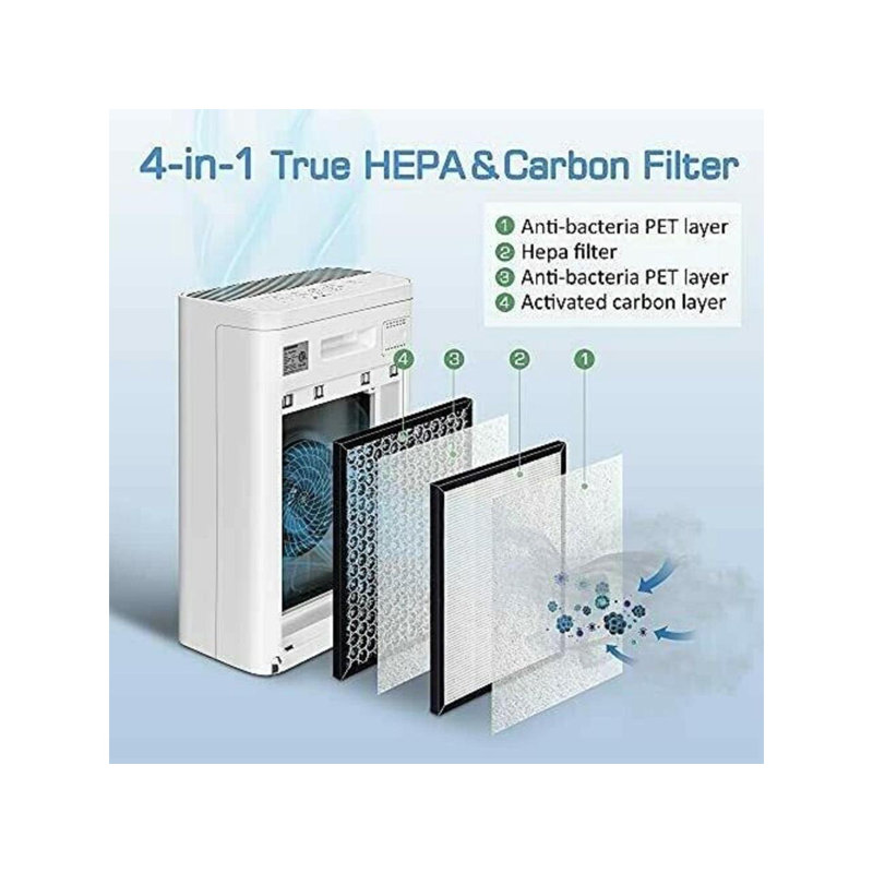 4-in-1 Air Purifier with HEPA Filter