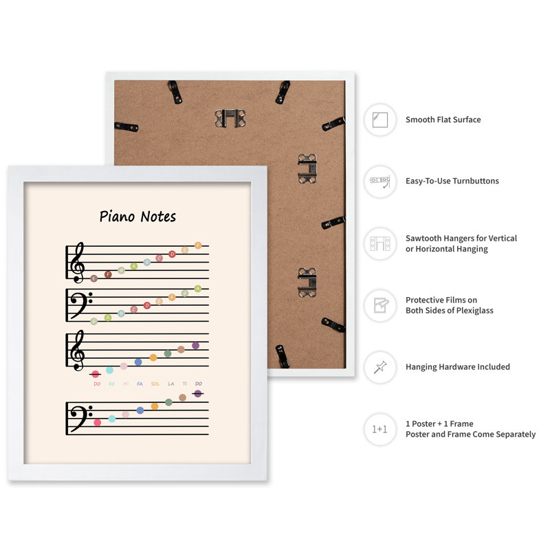 Notes de piano, Poster, 24"H x 32"W, White Framed