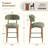 Upholstered Solid Wood Barstool Chair-848253280