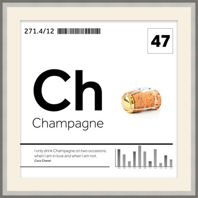 The Periodic Table 2 Framed Graphic Art