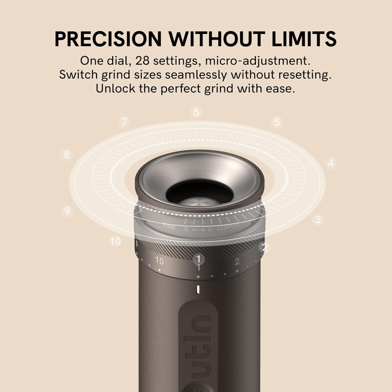 Outin Fino Portable Electric Coffee Grinder,adjustable Coffee Bean Grinder With 28 Setting, Auto-stop, One-button Burr, White