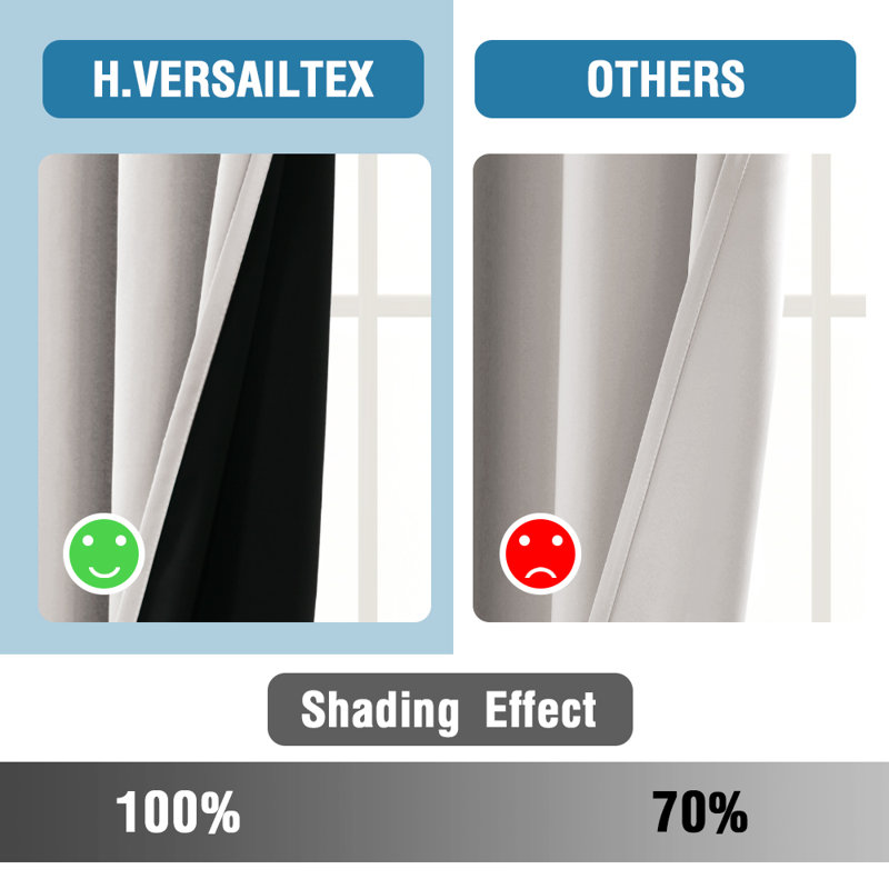 100% Blackout Curtains for Bedroom Short Curtains Half Window Curtains for Kitchen, Privacy Energy Saving Curtain Tiers for Bathroom Shades,Set of 2