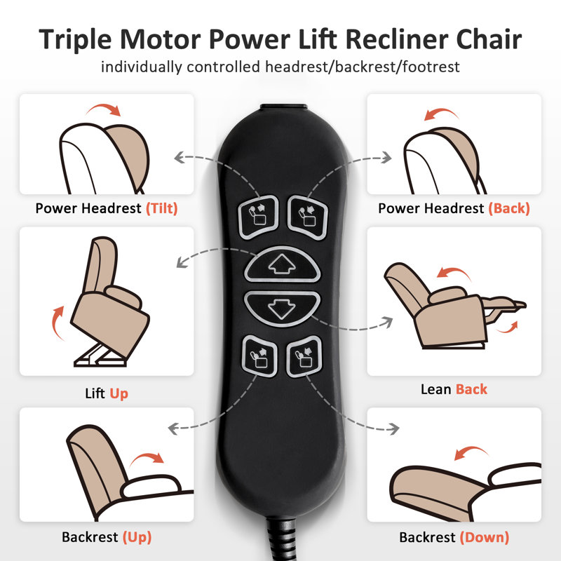 Dual Motor Power Recliner Lift Chair with Adjustable Headrest, Infinite Position, Faux Leather, Dark Gray