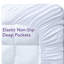 Surmatelas en duvet synthétique moelleux Lachapelle-466689754
