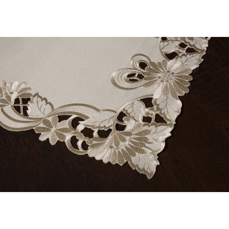 Tyris Polyester