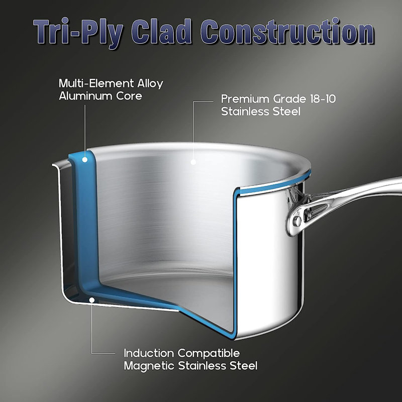 Cooks Standard Multi-Ply Full Clad Stainless Steel Saucepan with Lid