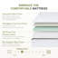 Matelas dans une boîte, mousse à mémoire de forme vert moyen, matelas de 5 pouces pour lit plateforme
