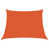 Orange selected