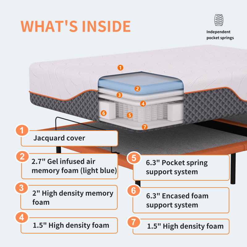 Adjustable Bed Frame With 14Inch Hybrid Mattress(Medium Plush), Head And Foot Lift, Lumbar Support, Head-Pillow-Tilt, Massage, Under-Bed Lights, USB, Memory Positions, Zero Gravity, E6000 Series