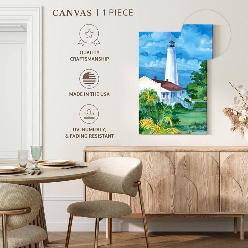 Aletra St. Marks Lighthouse, 30" H x 20" W