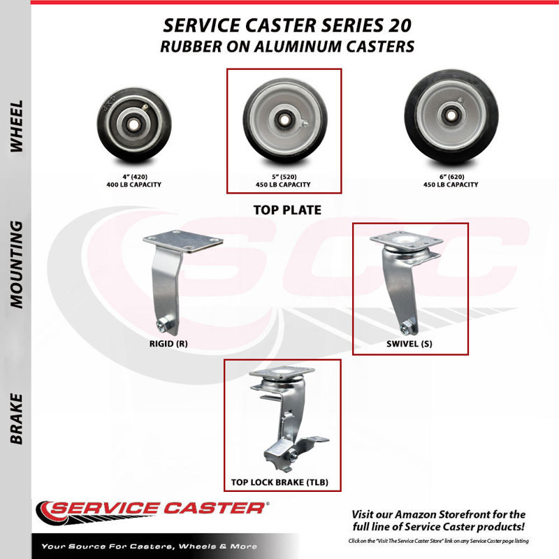 Caoutchouc sur roulettes pivotantes en aluminium