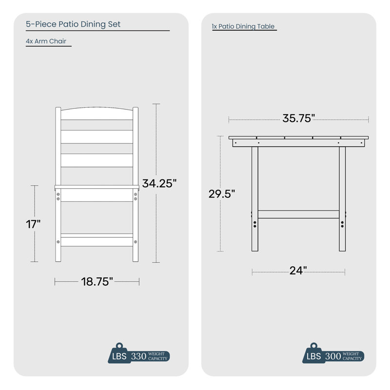 5-Piece Side Chair Dining Set, White