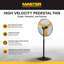 Master 30In Pedestal Fan