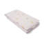 Changing Mat