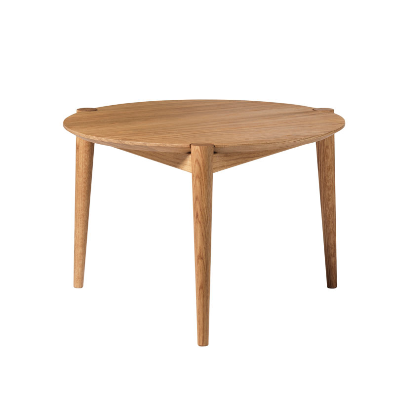 Sos Solid Wood Coffee Table, 14.57" H x 23.23" L x 21.3" W, Nature