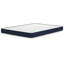 Matelas double ferme Ashley-96517784