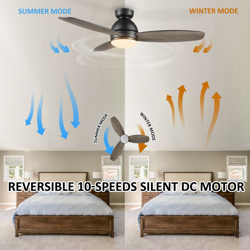 Ventilateur de plafond intelligent encastré à 3 pales 48 "avec lumière, Noir, Chêne gris