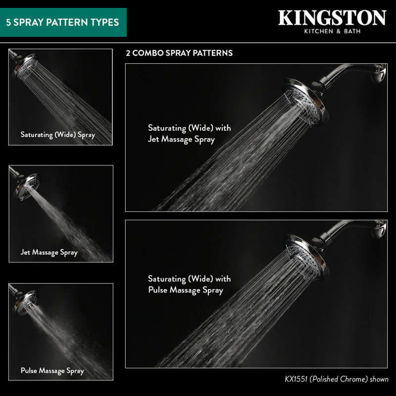 Pomme de douche ronde 5 fonctions en ABS 5 fonctions Kingston Brass Vilbosch, Nickel brossé