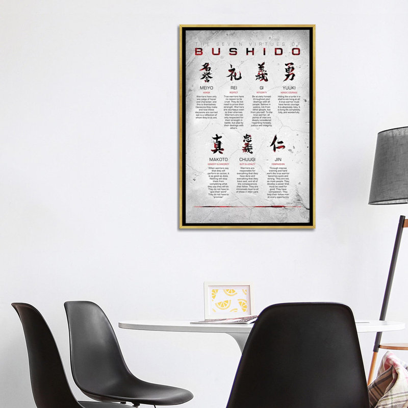 « Bushido code » par Nikita Abakumov-impression d’art graphique, Toile encadrée d'or, Pas de tapis