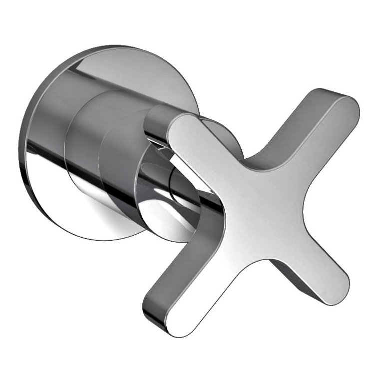 Kafka Cross Handle Flow Control