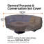 Housse pour conversation Jaxion Premium