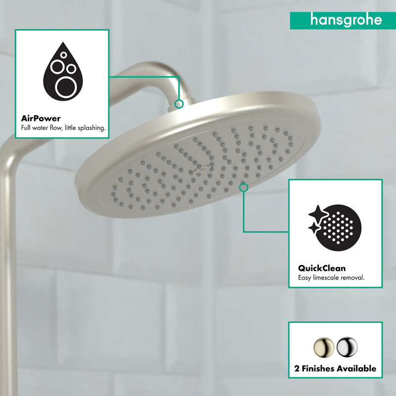 Croma Showerhead 220 1-Jet, 1.75 GPM, Brushed Nickel, 1.1 GPM