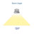 2' Dimmable Strip Light