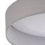 Carley Fabric LED Flush Mount-13609977-13609980