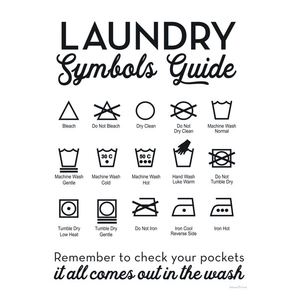 Trinx Laundry Symbols Guide On Canvas Textual Art | Wayfair