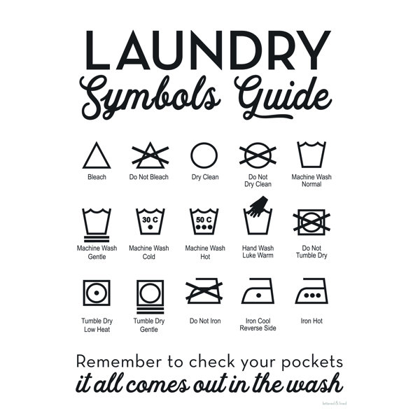 Trinx Laundry Symbols Guide On Canvas Textual Art 