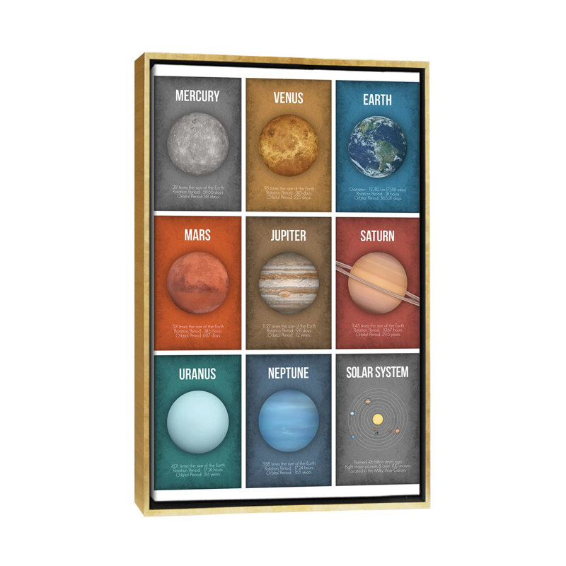 Art encadré de la série Planète IV, H 60 po x l 40po x P 1,5 po, Toile encadrée d'or
