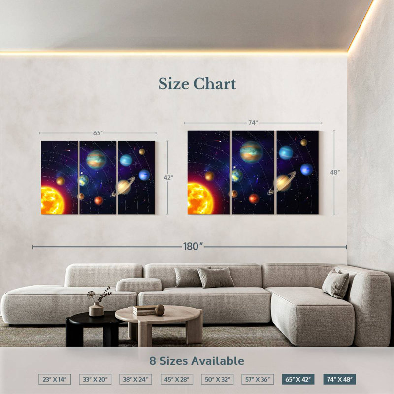 Oberle Solar System Orbits, 42" H x 65" W