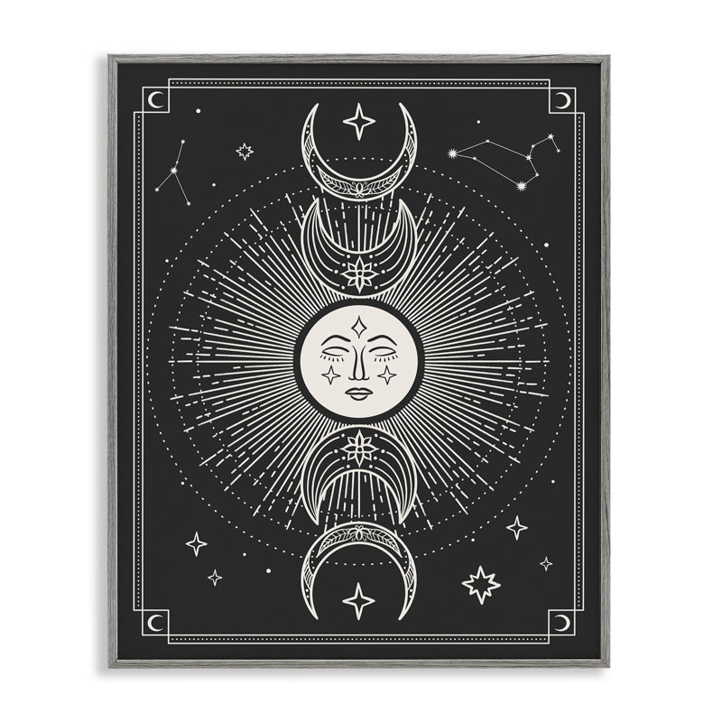 Motif de cycle de lune, estampe numérique par JJ Design House LLC, Estampe numérique Farmhouse, H 14 po x l 11 po