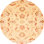 Adaora Abstract Indoor Rug
