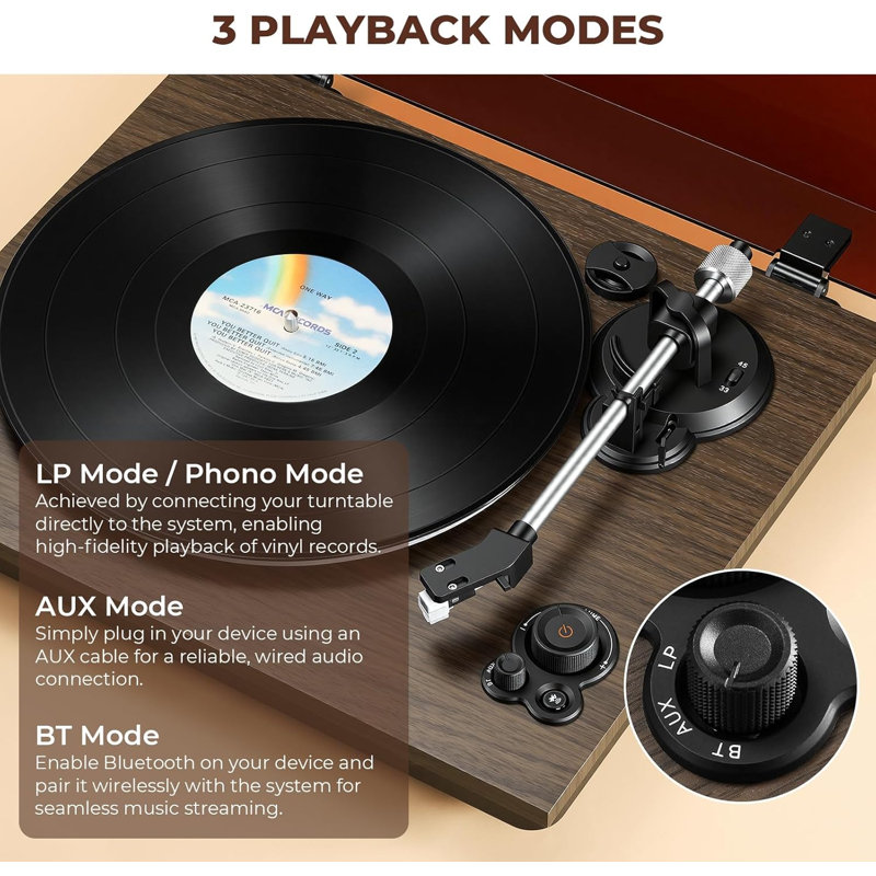 Tourne-disque en vinyle Glencreag avec cartouche At-3600l et haut-parleurs de 60 W, tourne-disque à courroie à 2 vitesses, préamplificateur audio intégré, entrée Bt et entrée auxiliaire, arrêt automatique