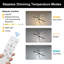 Luminaire suspendu Spoutnik à 5 lumières