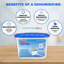MantraRaj 500ml Interior Dehumidifiers Disposable Helps Stop Damp, Mildew, Mould Condensation x 18