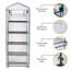 Anniek 2.3 Ft W x 1.6 Ft D Growing Rack