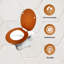 Ackryod Soft Close Elongated Standard Toilet Seat-1620644392