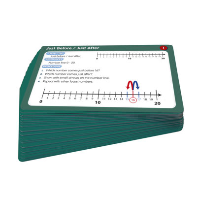 Educational Game or Tool