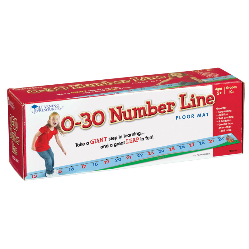 Tapis de sol Number Line