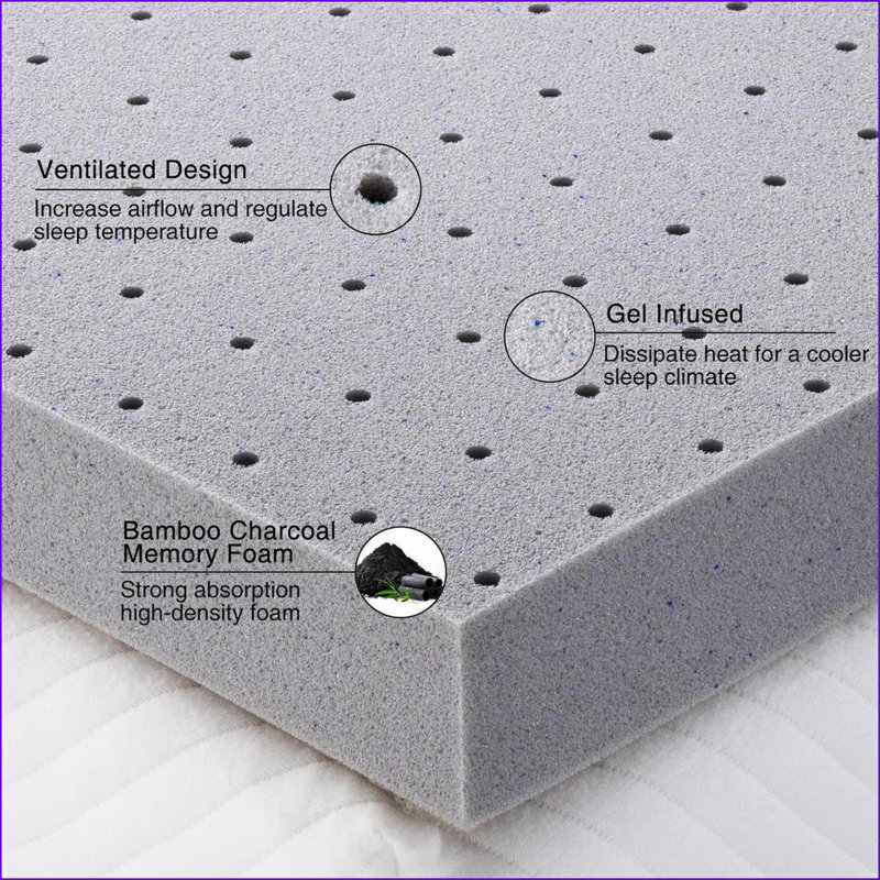 Mattress Topper Queen, 2 Inch Gel Memory Foam - Cooling &amp; Pressure Relief | Slate Gray | Polyurethane, Queen, 2"