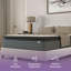 Matelas à plateau-coussin hybride de 14 pouces, certifié Certipur-US-1706964414