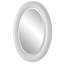 Miroir d'appoint Kimes-1315035175