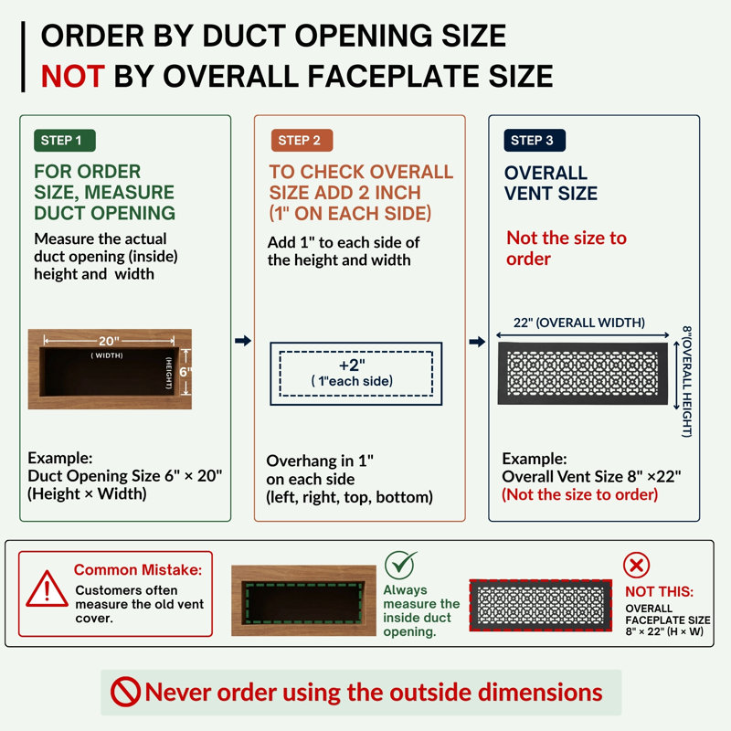  Ouverture de conduit 6 po x 20 po AIR | Grille d'air lourde en fonte d'aluminium (8 po x 22 po au total) | Thermolaqué