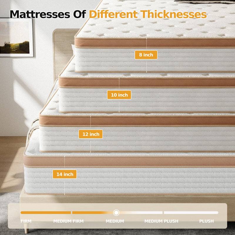 DILORA Twin Mattress, 14"  Hybrid Mattress in a Box , Memory Foam & Pocket Springs, Back Pain, Extra Edge Support, Medium Firm Fiberglass-Free