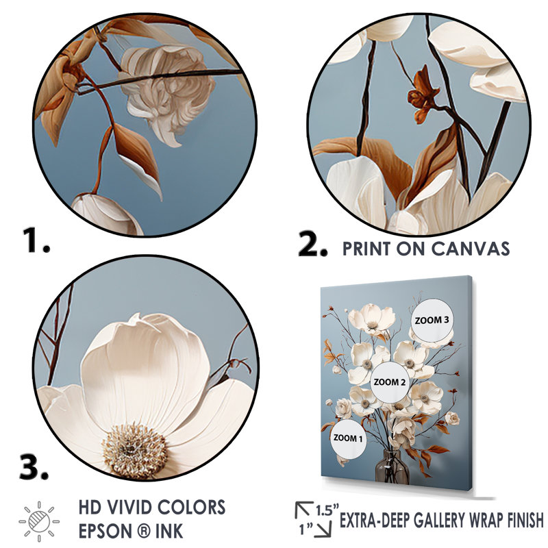 Cornouiller blanc qui fleurit tranquillité sur toile, Cadre simple noir, H 32 po x l 24 po x P 1 po