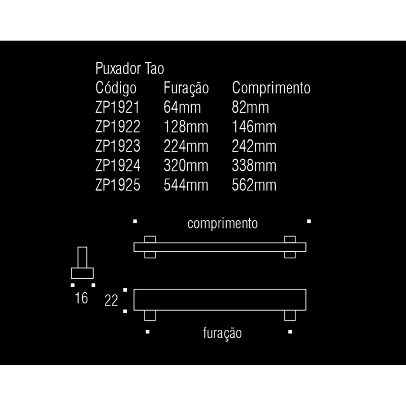 Tao 5" Center to Center Bar Pull